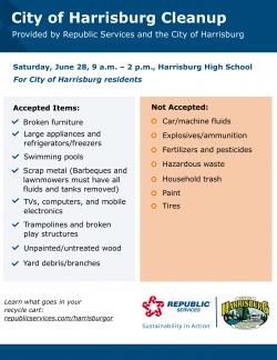 2025 City Wide Cleanup Day