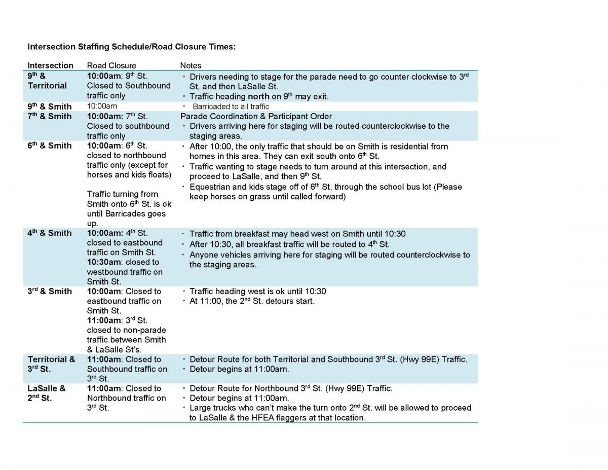 Page 1 - Road Closure Schedule