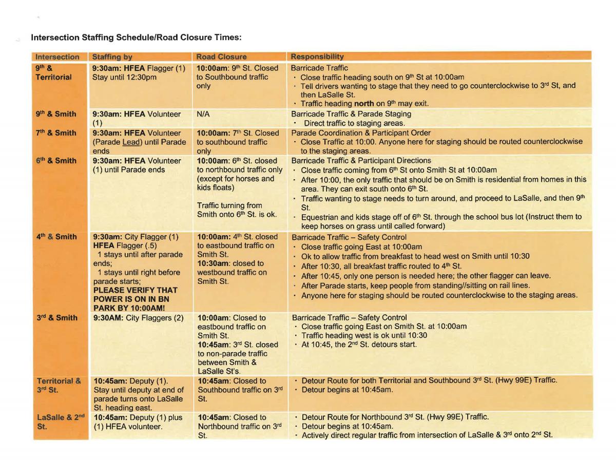 Page 1 Road Closure Schedule - See below for more streets